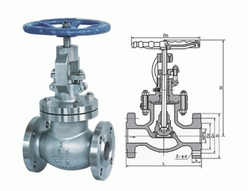 美標法蘭截止（zhǐ）閥（fá）