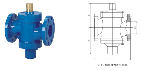 自力（lì）式平衡閥