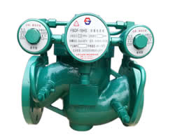 柱塞式（shì）數控電液閥