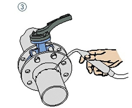 蝶閥（fá）安裝示意圖3