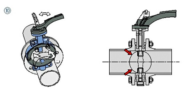 蝶閥安裝示意圖9